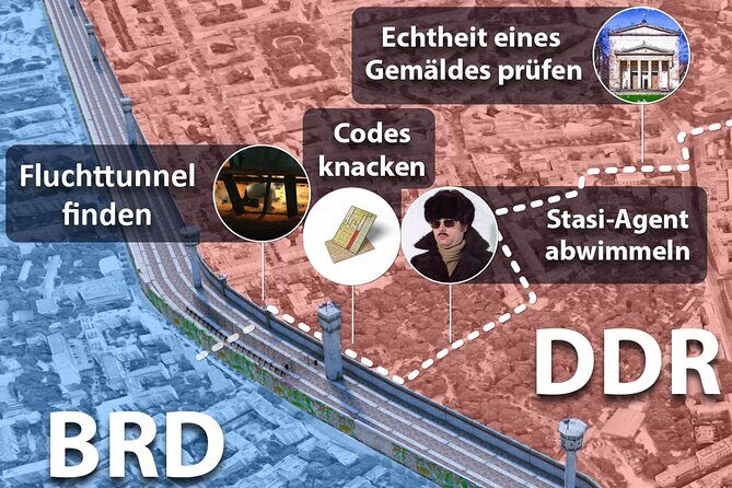 Escaping and spying on the Berlin Wall Scavenger hunt - Key things to know before you go
