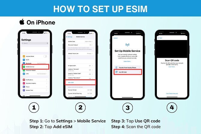 eSIM for Germany and 34 European Countries - Setup timing: provisioning minutes, APN fixes, and how to avoid dead air