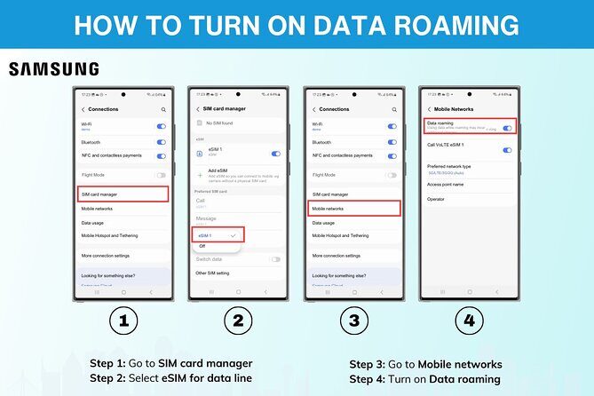 eSIM for Germany and 34 European Countries - The Berliner Dom stop: how to plan your free ticket within calendar days
