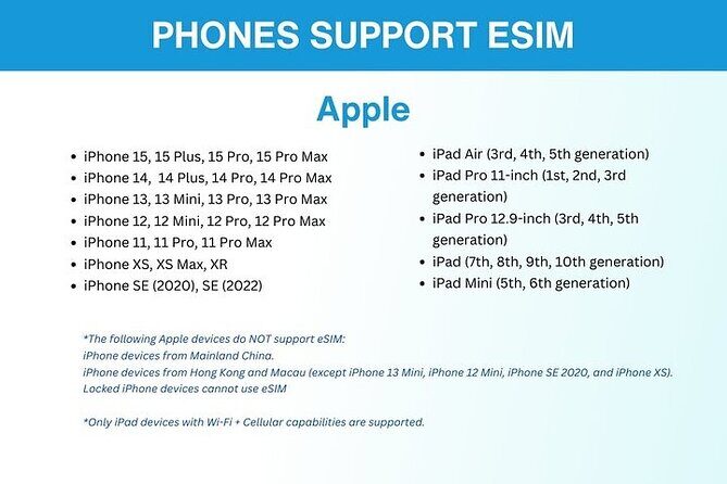 eSIM for Germany and 34 European Countries - Price and value: why $4.75 can beat the airport counter